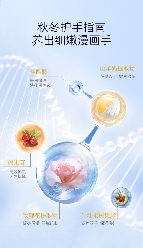 霜推荐第一名分享四款精品小众护手霜AG旗舰厅ios年度好物攻略：护手(图7)