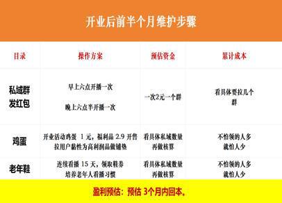 13万私域直播间的“云孙子”正在榨干老人AG旗舰厅中国区22岁女孩卖保健品月入